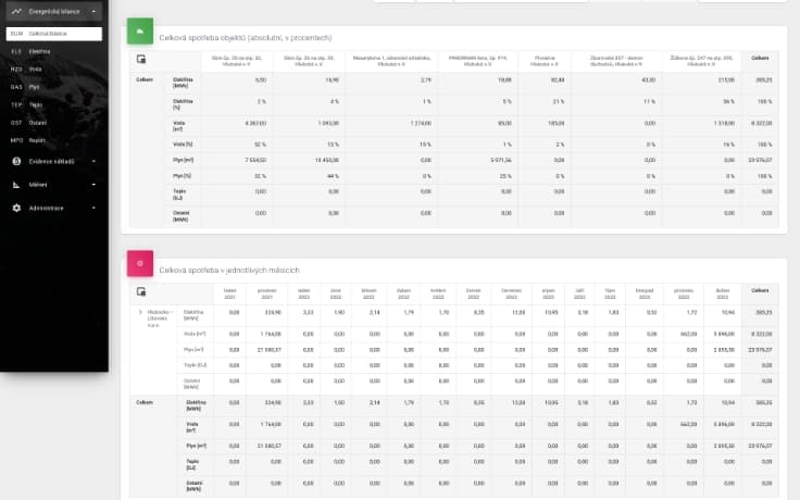 Introducing PhotoPick